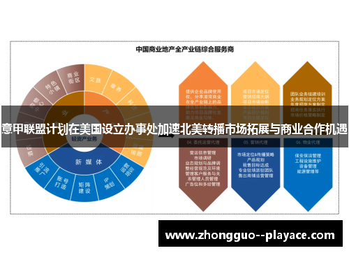 意甲联盟计划在美国设立办事处加速北美转播市场拓展与商业合作机遇