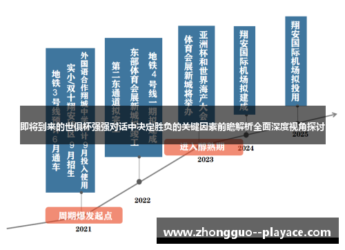 即将到来的世俱杯强强对话中决定胜负的关键因素前瞻解析全面深度视角探讨